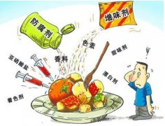 如何根據(jù)自己的需求選擇食品快檢儀器？